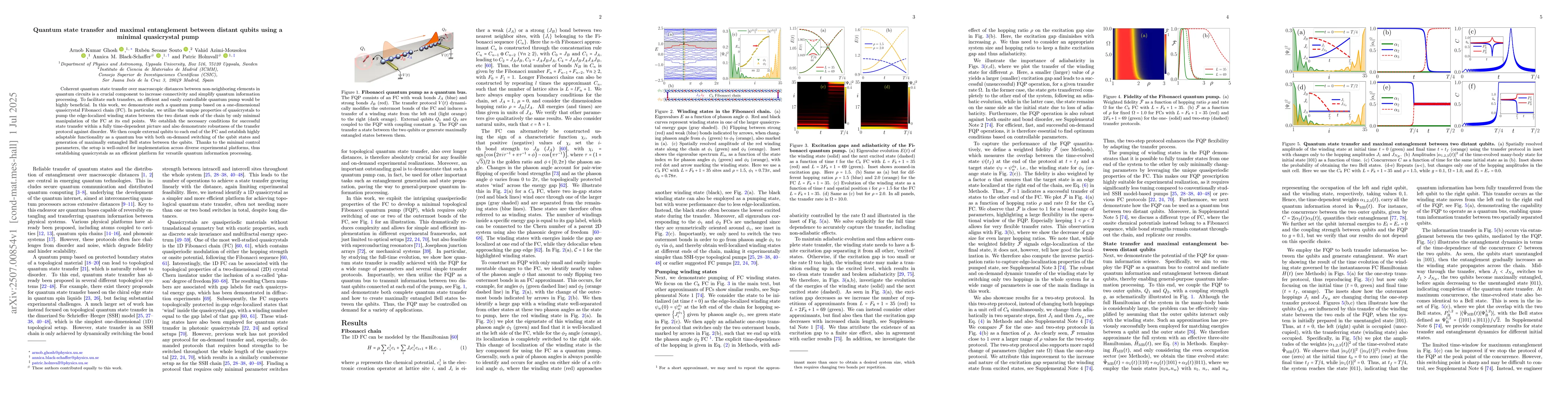 Thumbnail for Quantum state transfer and maximal entanglement between distant qubits
  using a minimal quasicrystal pump