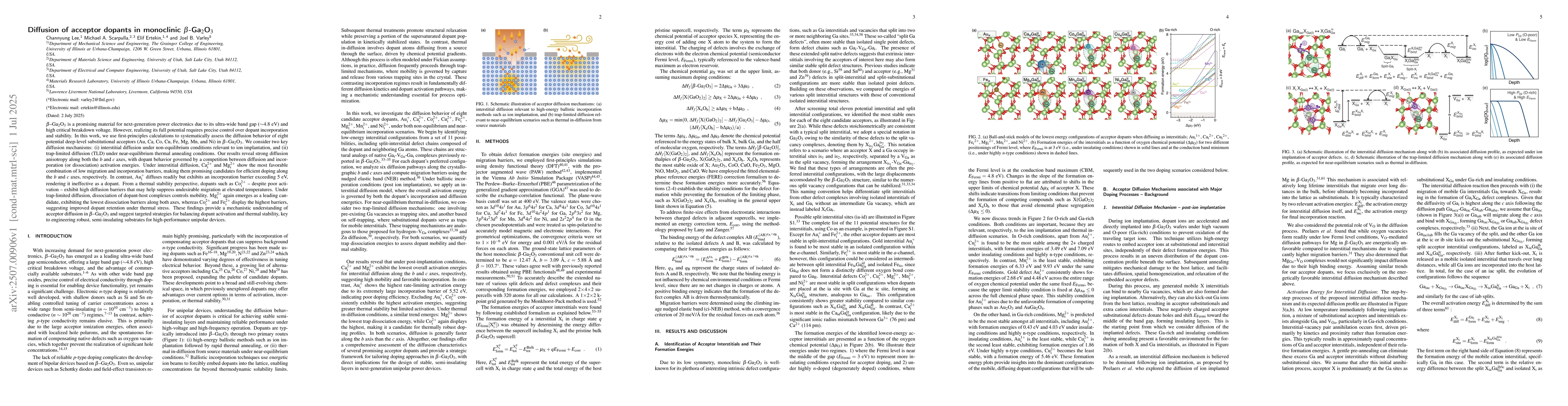 Thumbnail for Diffusion of acceptor dopants in monoclinic $β$-Ga$_2$O$_3$