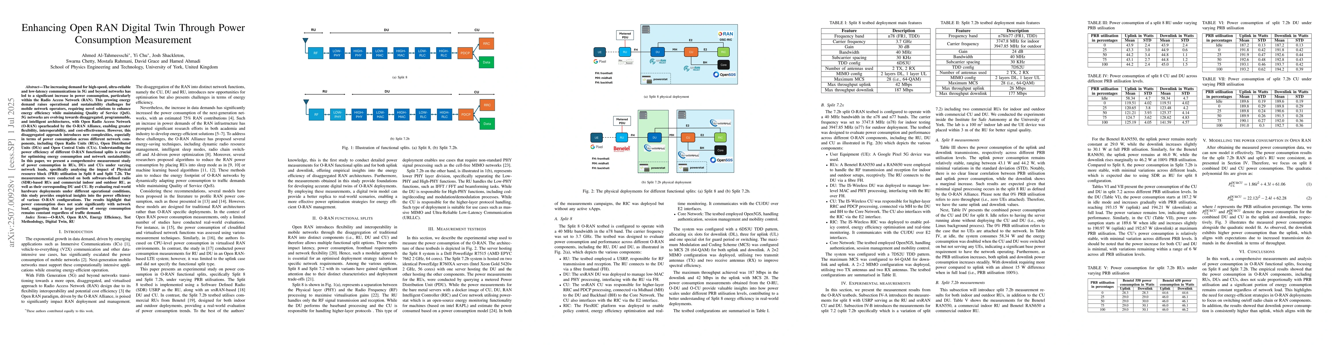 Thumbnail for Enhancing Open RAN Digital Twin Through Power Consumption Measurement