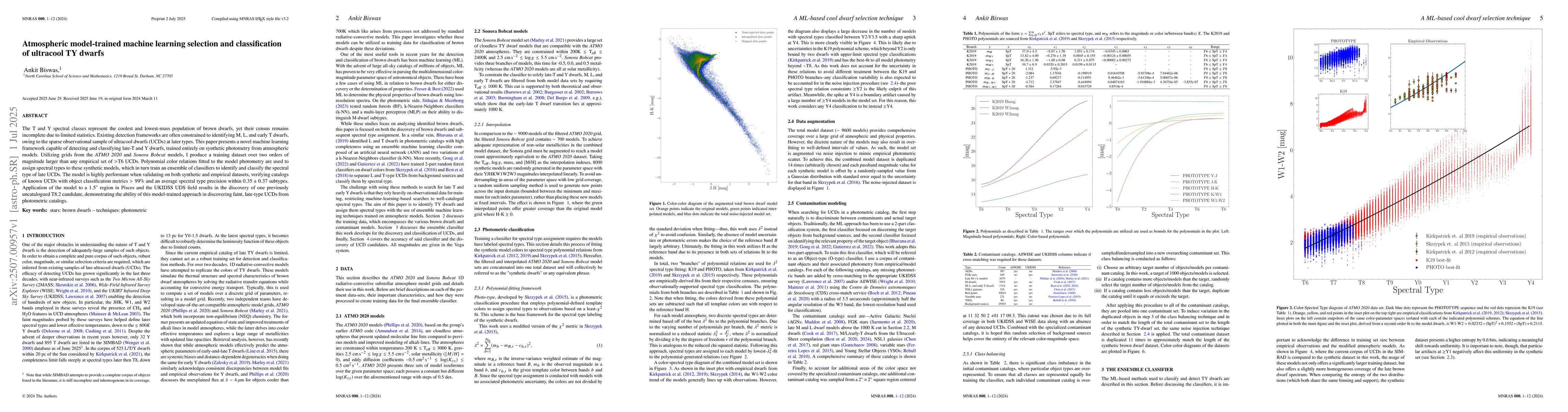 Thumbnail for Atmospheric model-trained machine learning selection and classification
  of ultracool TY dwarfs