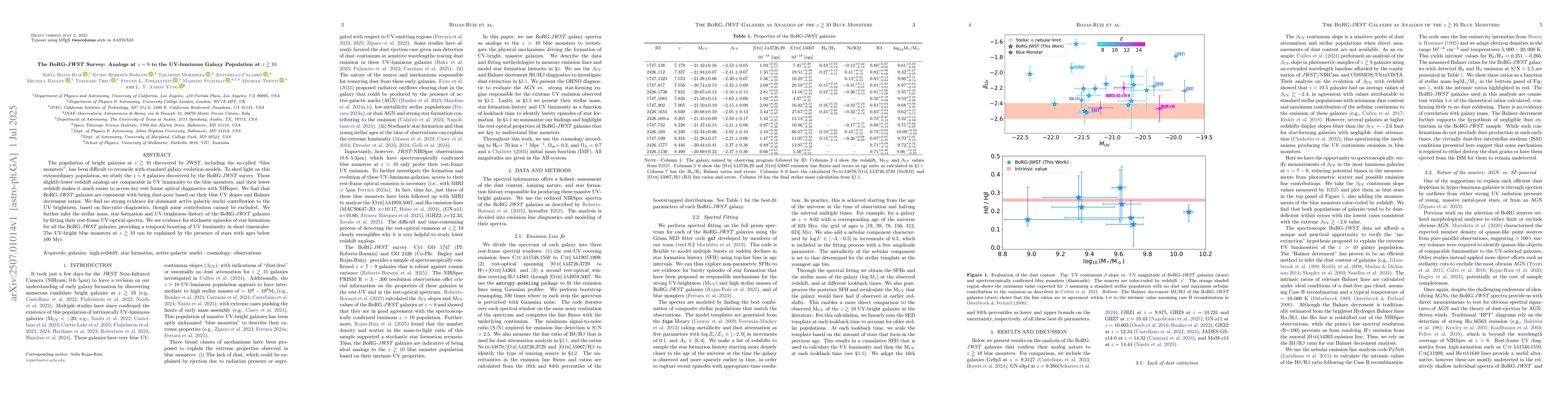 Thumbnail for The BoRG-$JWST$ Survey: Analogs at $z\sim8$ to the UV-luminous Galaxy
  Population at $z\gtrsim10$