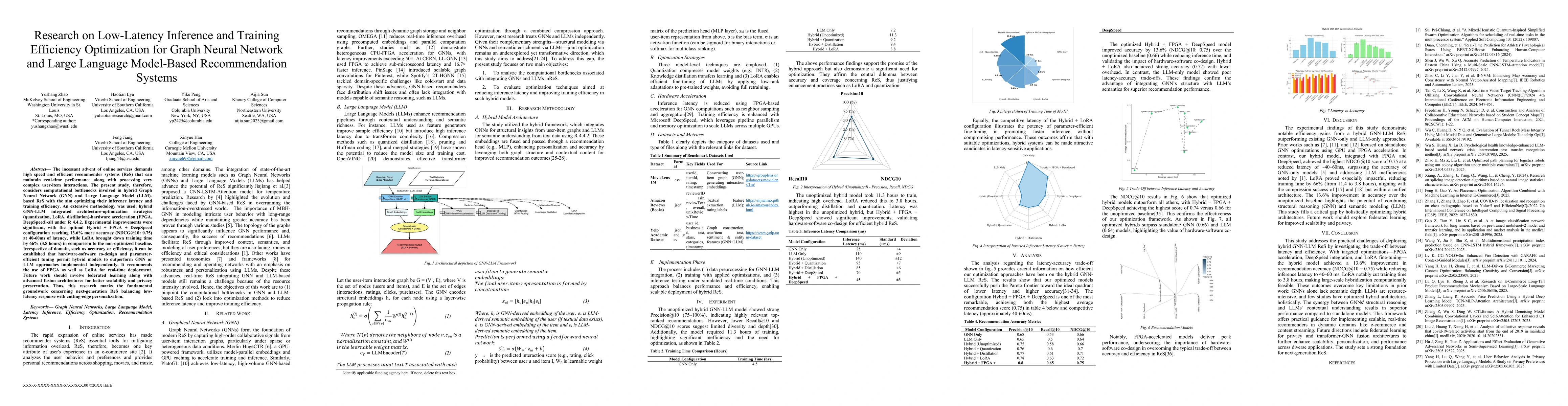 Thumbnail for Research on Low-Latency Inference and Training Efficiency Optimization
  for Graph Neural Network and Large Language Model-Based Recommendation
  Systems