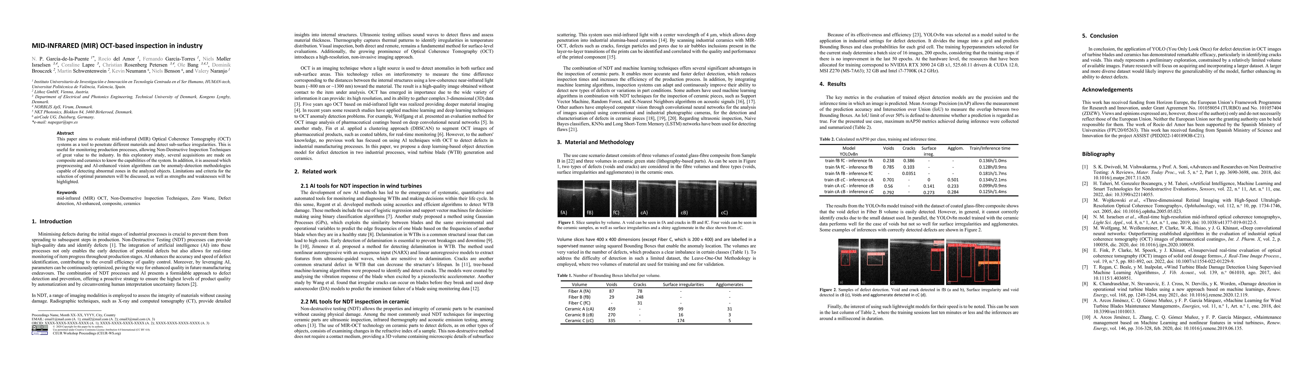 Thumbnail for MID-INFRARED (MIR) OCT-based inspection in industry