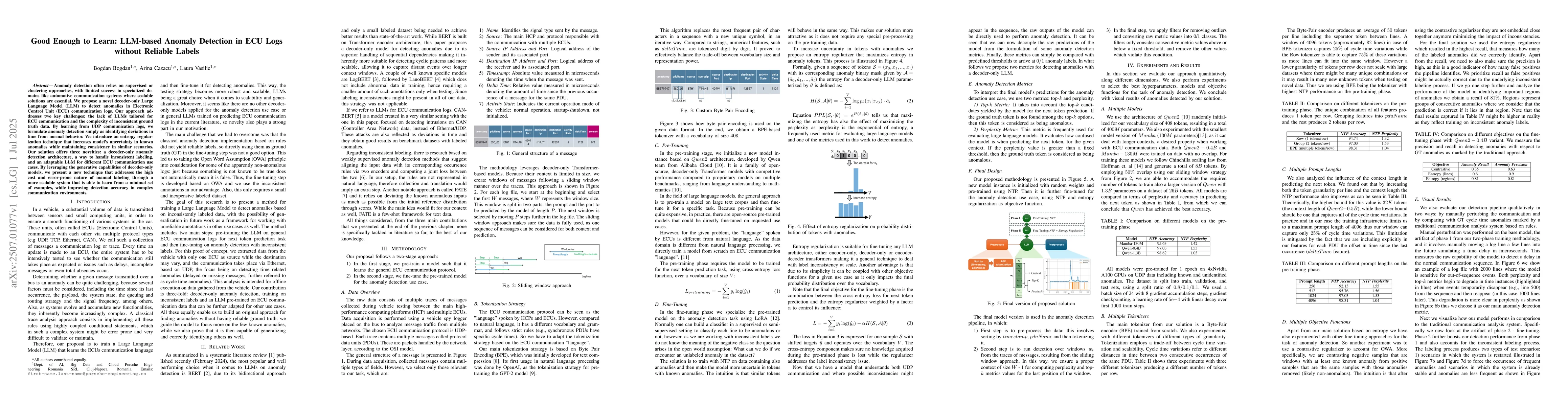 Thumbnail for Good Enough to Learn: LLM-based Anomaly Detection in ECU Logs without
  Reliable Labels