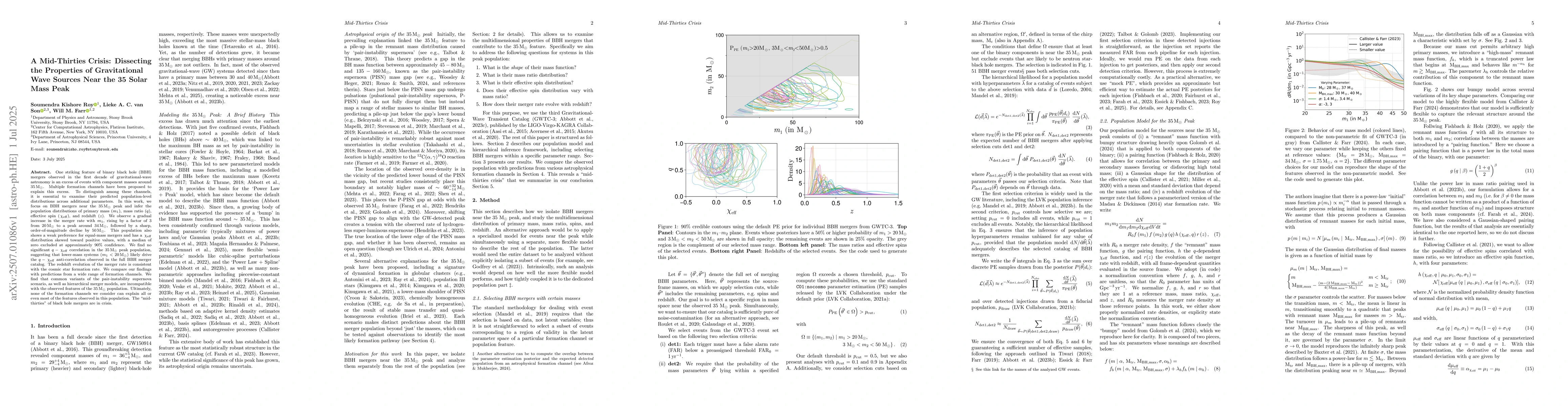 Thumbnail for A Mid-Thirties Crisis: Dissecting the Properties of Gravitational Wave
  Sources Near the 35 Solar Mass Peak