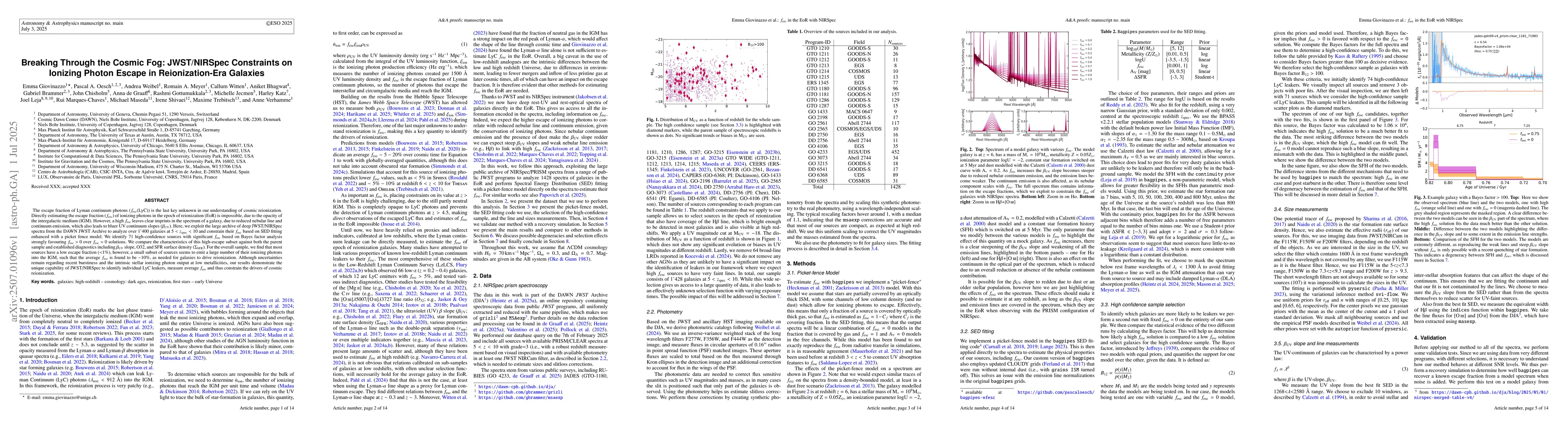 Thumbnail for Breaking Through the Cosmic Fog: JWST/NIRSpec Constraints on Ionizing
  Photon Escape in Reionization-Era Galaxies