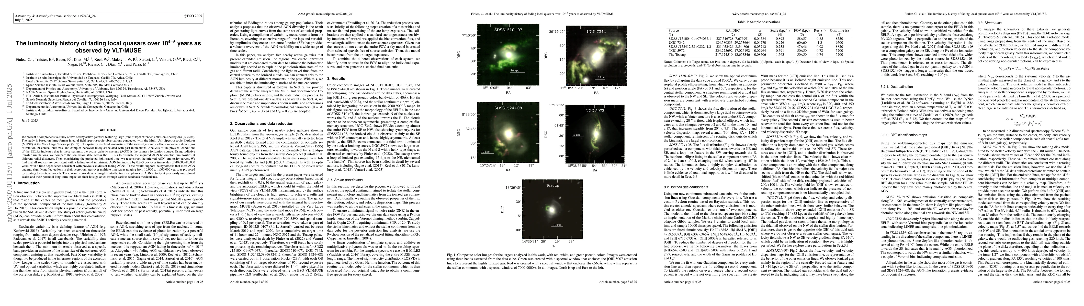 Thumbnail for The luminosity history of fading local quasars over 10$^{4-5}$ years as
  observed by VLT/MUSE