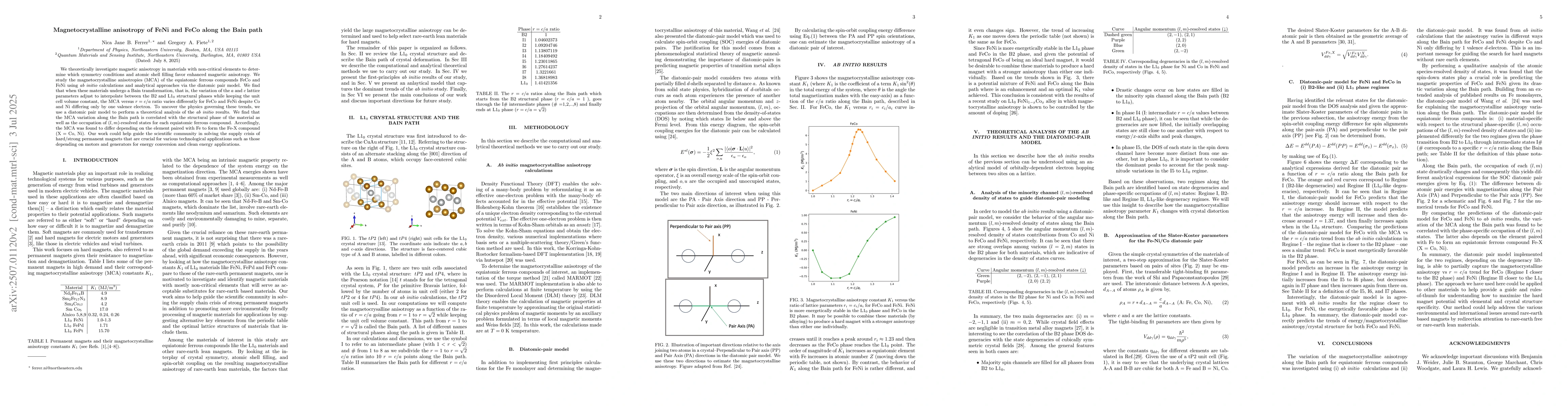Thumbnail for Magnetocrystalline anisotropy of FeNi and FeCo along the Bain path