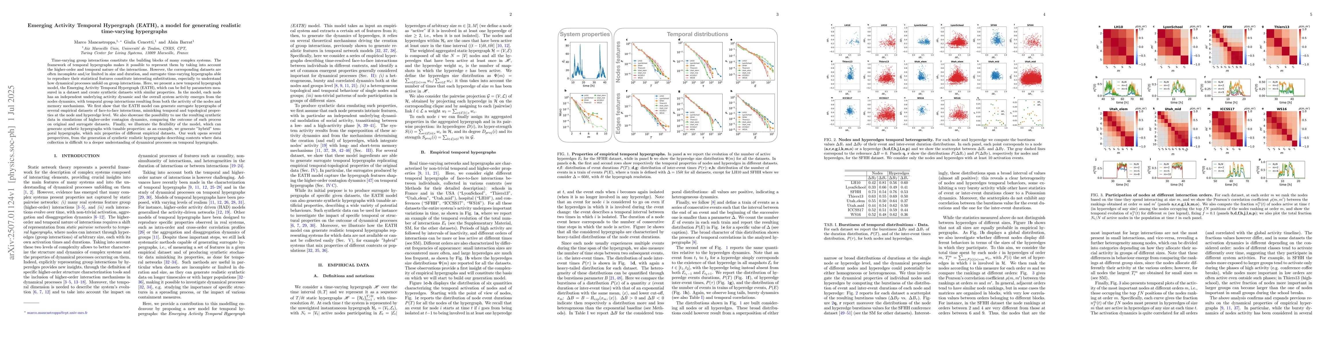 Thumbnail for Emerging Activity Temporal Hypergraph (EATH), a model for generating
  realistic time-varying hypergraphs