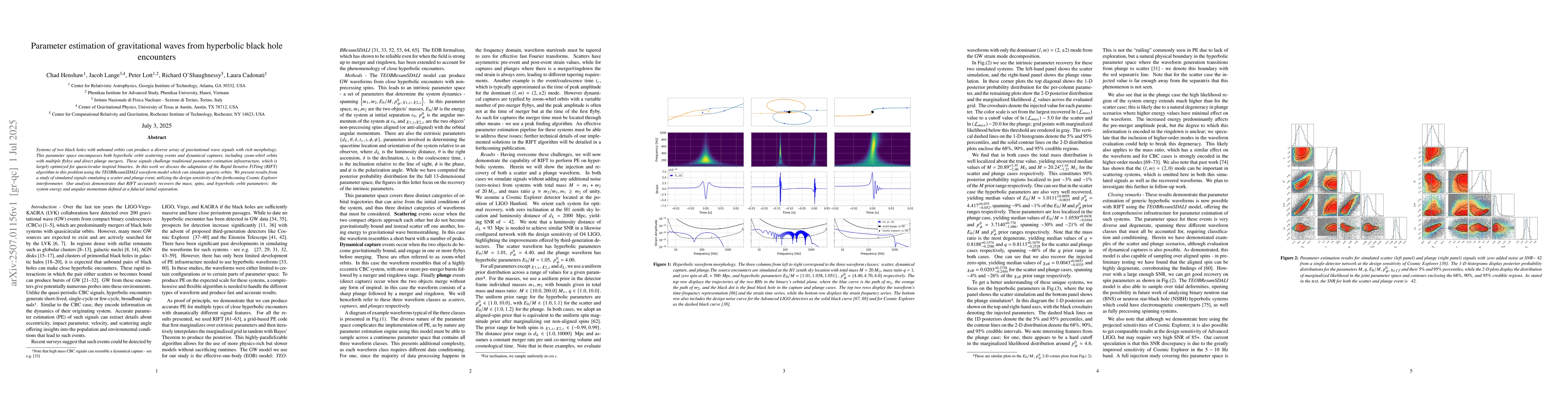 Thumbnail for Parameter estimation of gravitational waves from hyperbolic black hole
  encounters