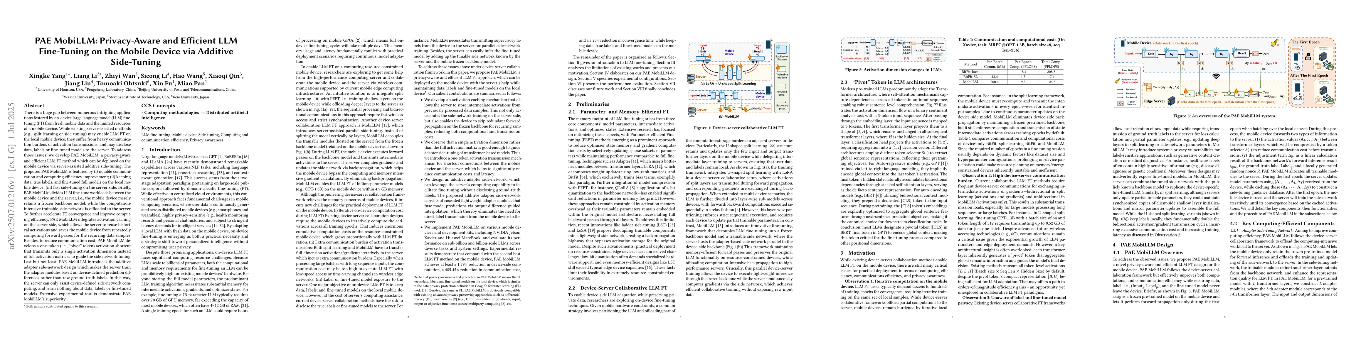 Thumbnail for PAE MobiLLM: Privacy-Aware and Efficient LLM Fine-Tuning on the Mobile
  Device via Additive Side-Tuning