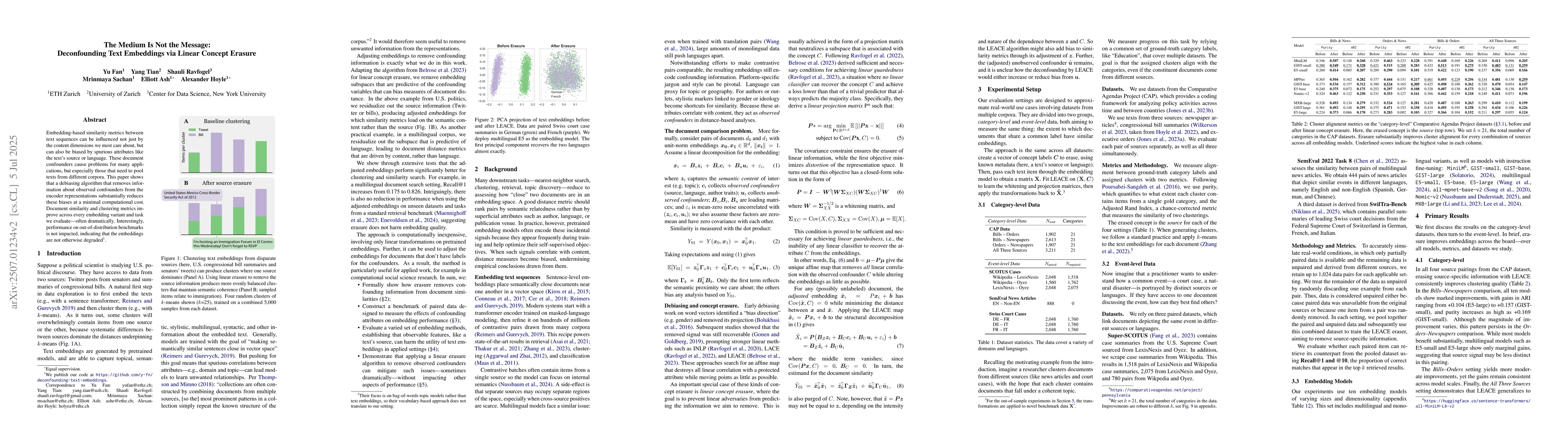 Thumbnail for The Medium Is Not the Message: Deconfounding Text Embeddings via Linear
  Concept Erasure