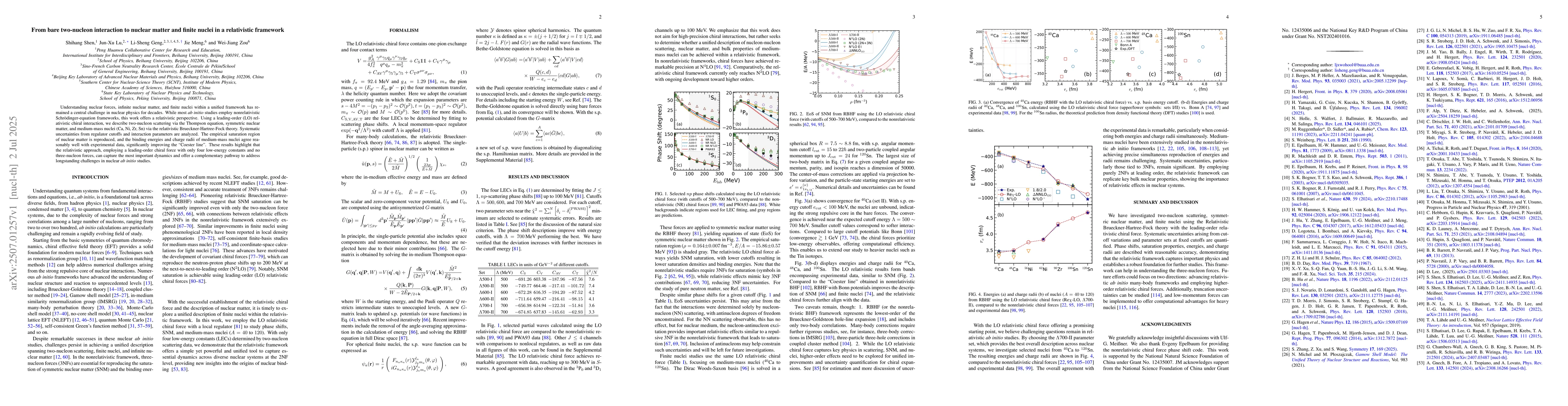 Thumbnail for From bare two-nucleon interaction to nuclear matter and finite nuclei in
  a relativistic framework
