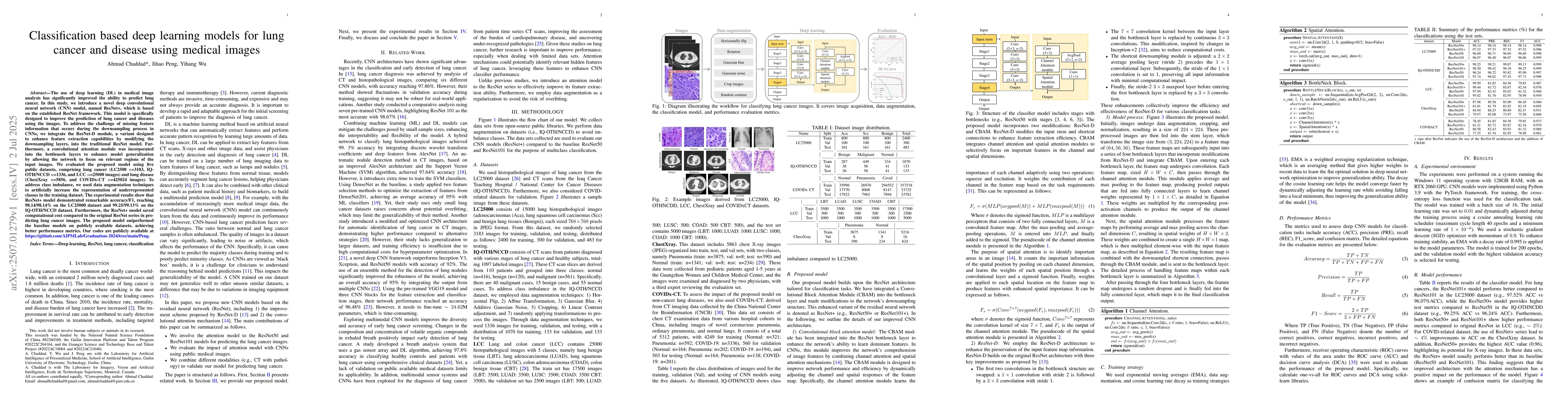 Thumbnail for Classification based deep learning models for lung cancer and disease
  using medical images