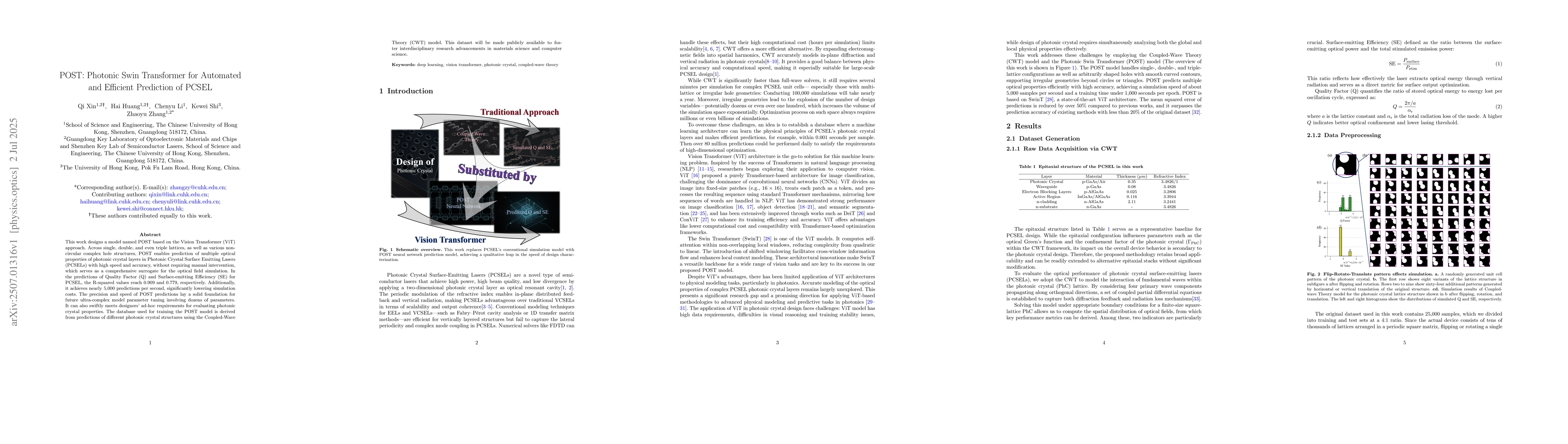Thumbnail for POST: Photonic Swin Transformer for Automated and Efficient Prediction
  of PCSEL