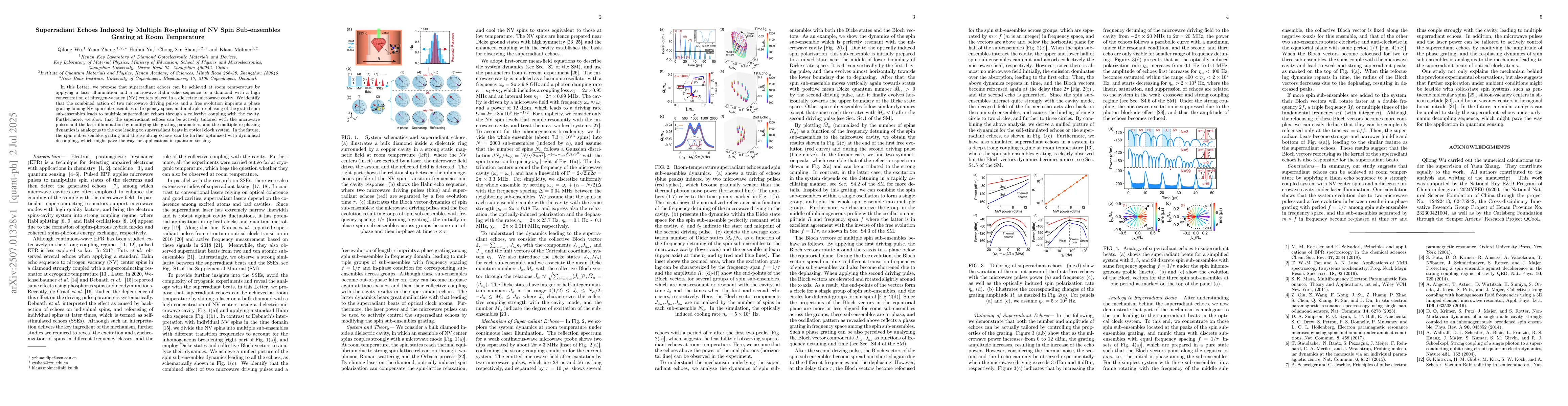 Thumbnail for Superradiant Echoes Induced by Multiple Re-phasing of NV Spin
  Sub-ensembles Grating at Room Temperature