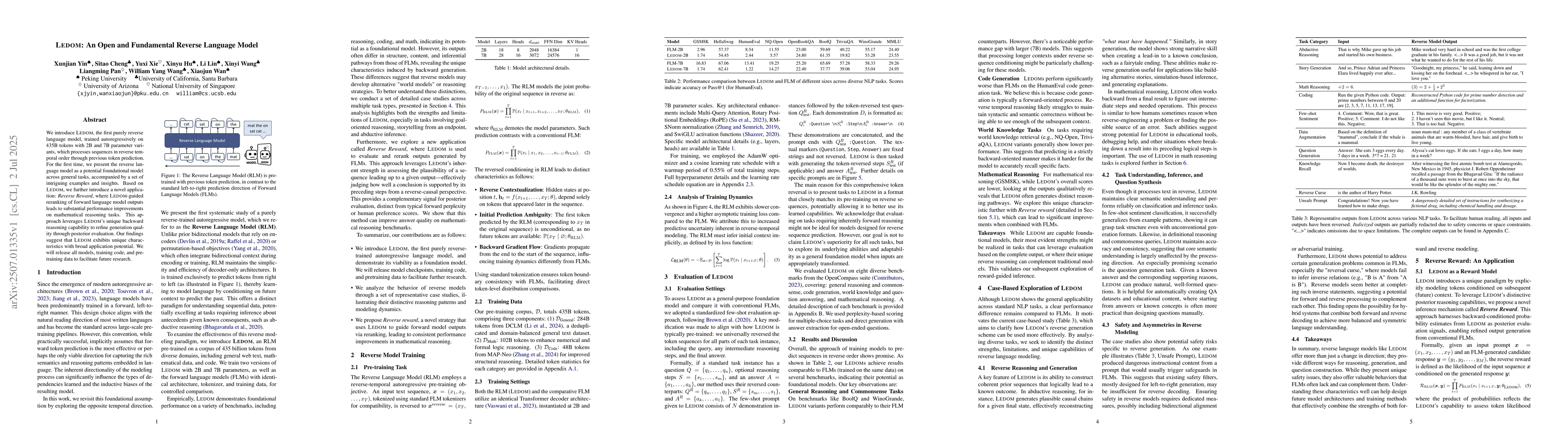 Thumbnail for LEDOM: An Open and Fundamental Reverse Language Model