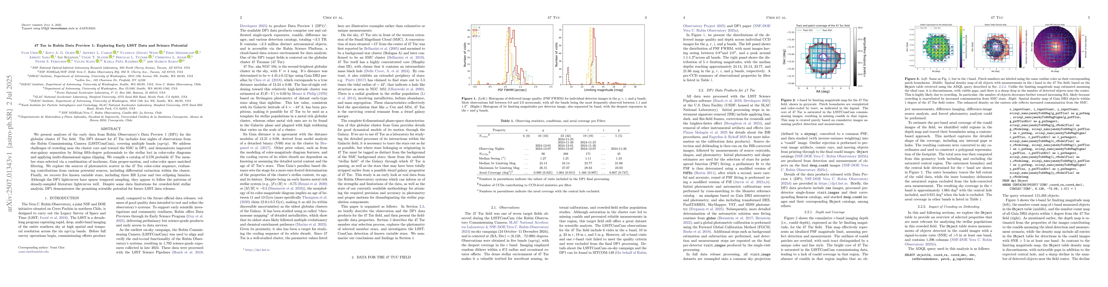 Thumbnail for 47 Tuc in Rubin Data Preview 1: Exploring Early LSST Data and Science
  Potential