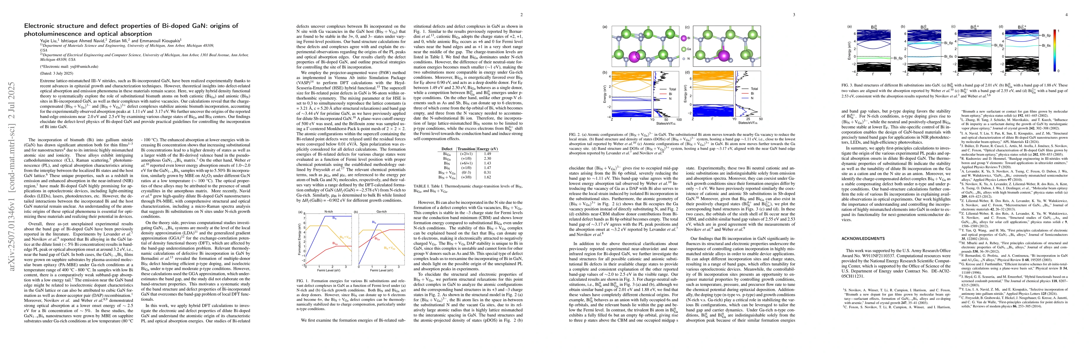 Thumbnail for Electronic structure and defect properties of Bi-doped GaN: origins of
  photoluminescence and optical absorption