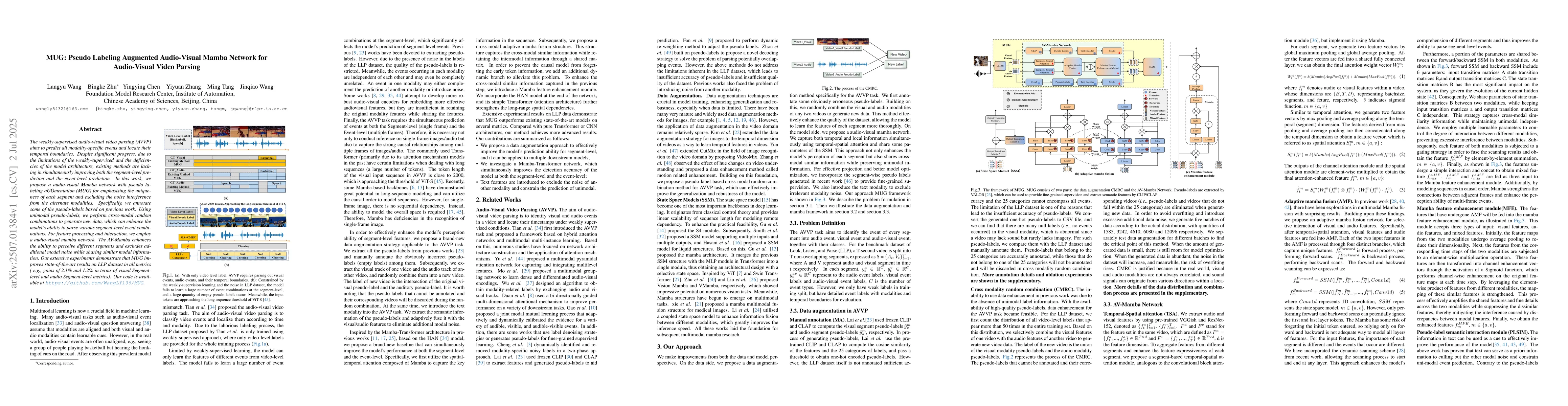 Thumbnail for MUG: Pseudo Labeling Augmented Audio-Visual Mamba Network for
  Audio-Visual Video Parsing