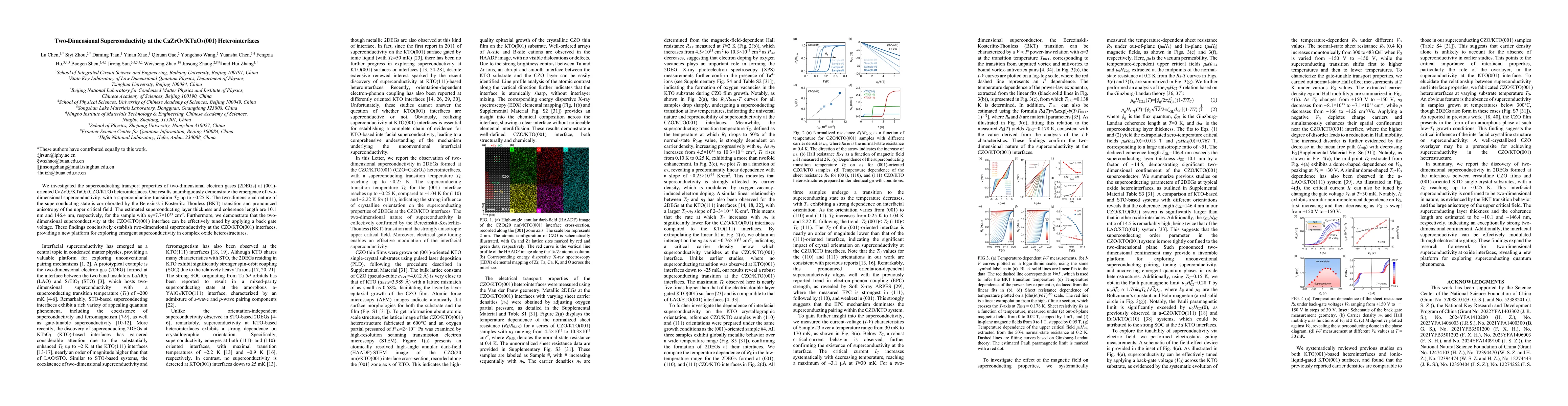 Thumbnail for Two-Dimensional Superconductivity at the CaZrO3/KTaO3 (001)
  Heterointerfaces