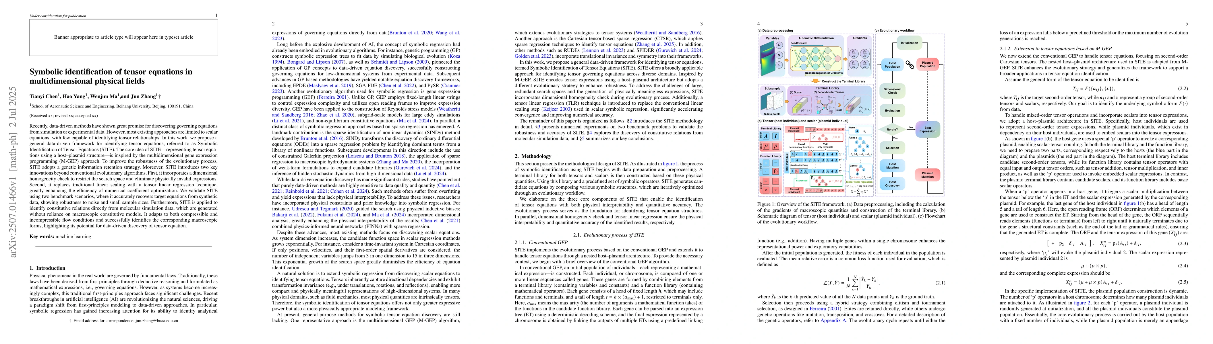 Thumbnail for Symbolic identification of tensor equations in multidimensional physical
  fields