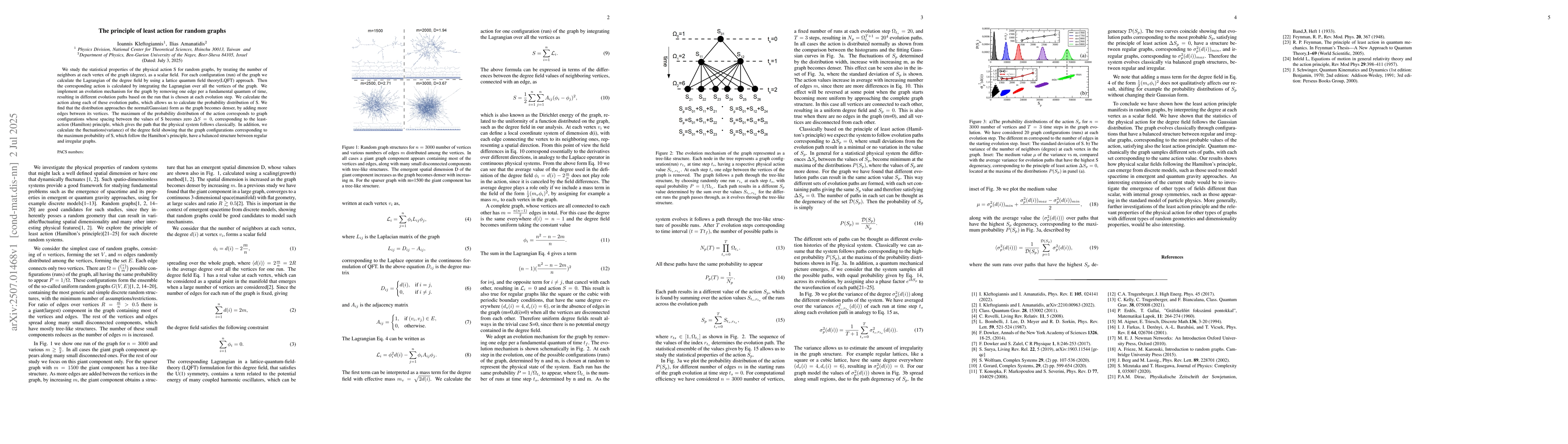 Thumbnail for The principle of least action for random graphs