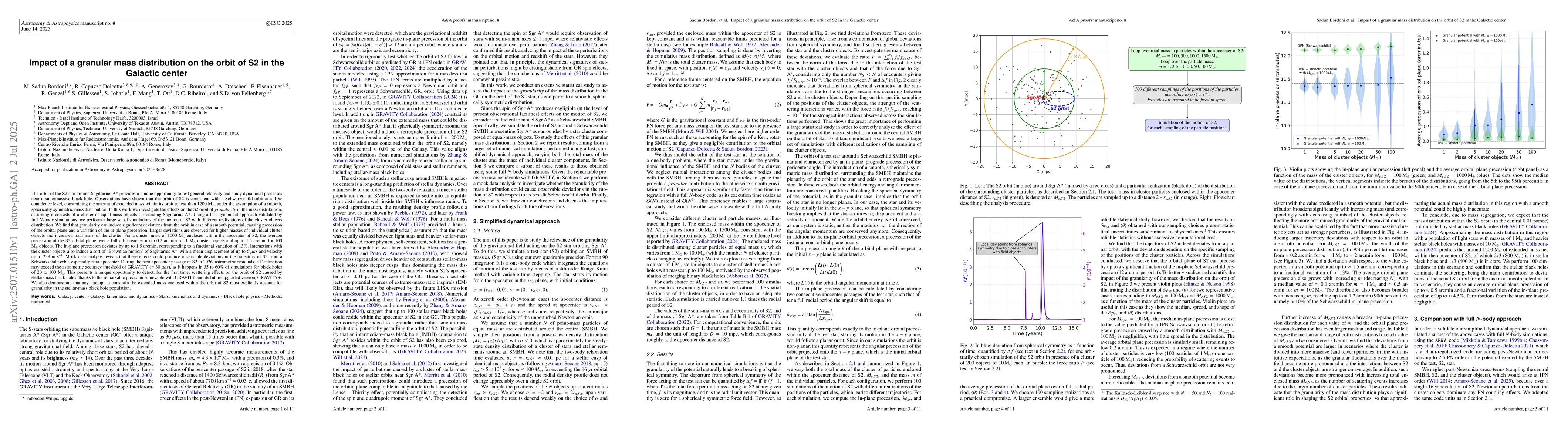 Thumbnail for Impact of a granular mass distribution on the orbit of S2 in the
  Galactic center