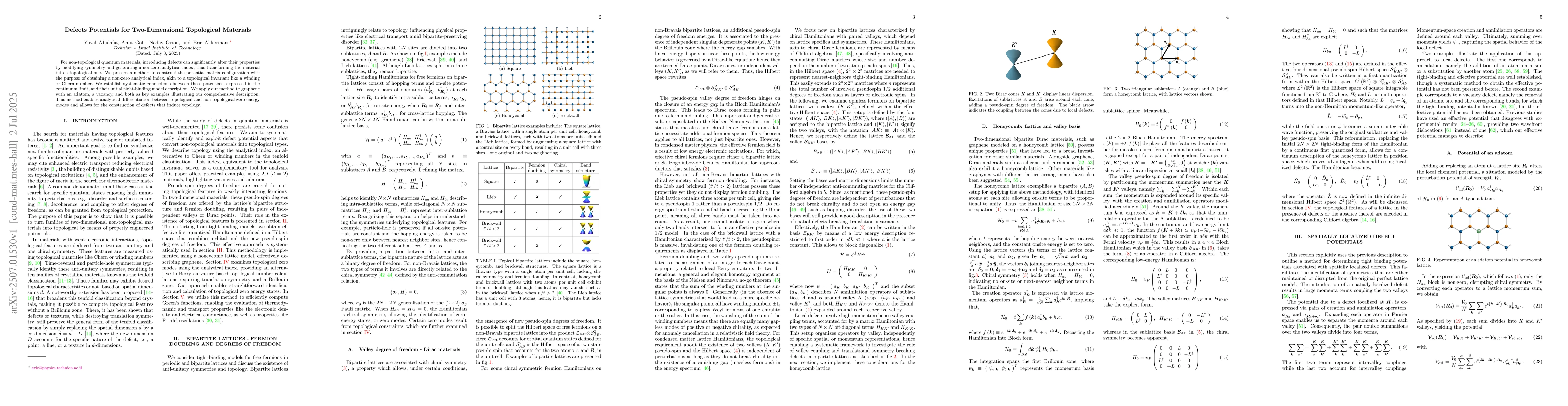 Thumbnail for Defects Potentials for Two-Dimensional Topological Materials