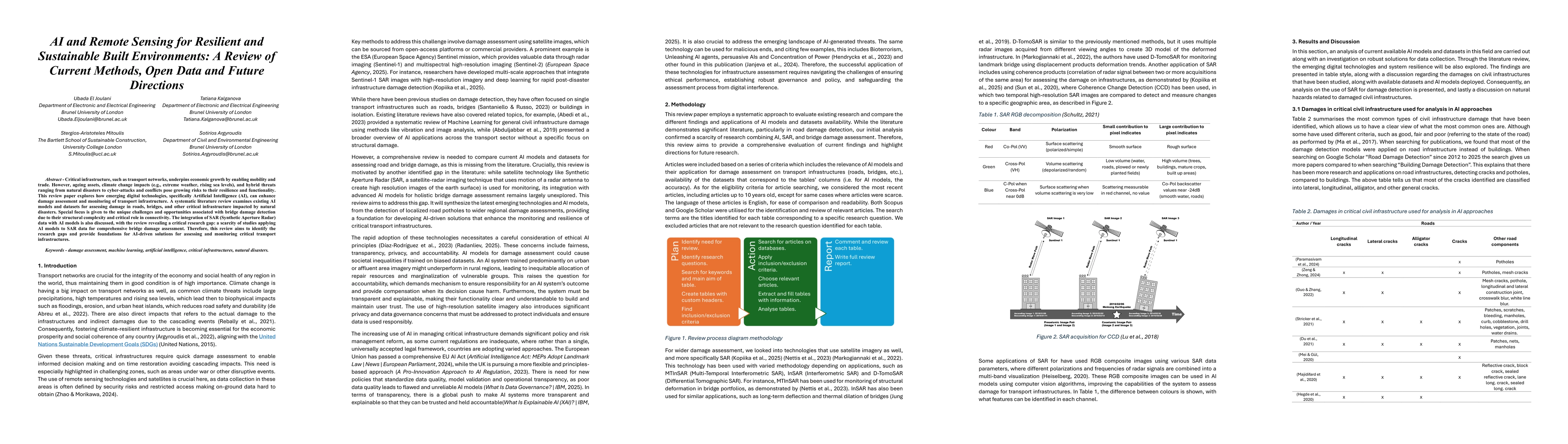 Thumbnail for AI and Remote Sensing for Resilient and Sustainable Built Environments:
  A Review of Current Methods, Open Data and Future Directions