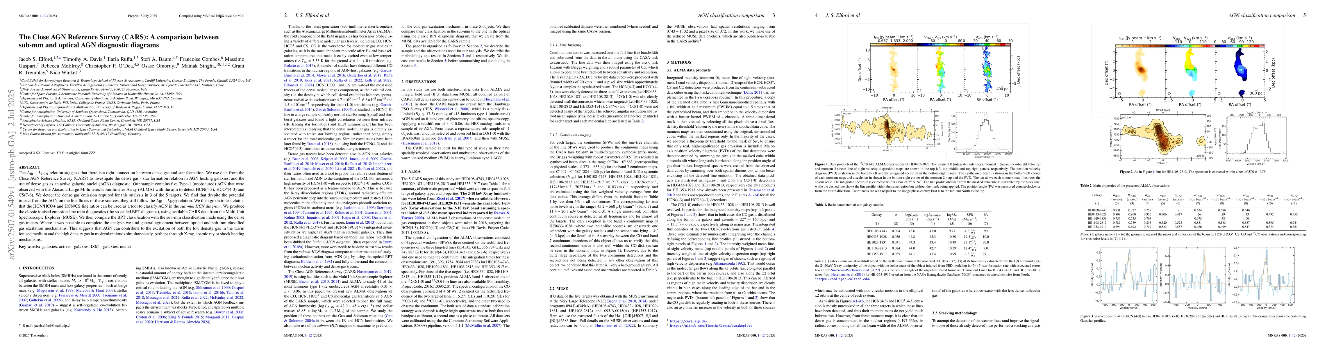 Thumbnail for The Close AGN Reference Survey (CARS): A comparison between sub-mm and
  optical AGN diagnostic diagrams