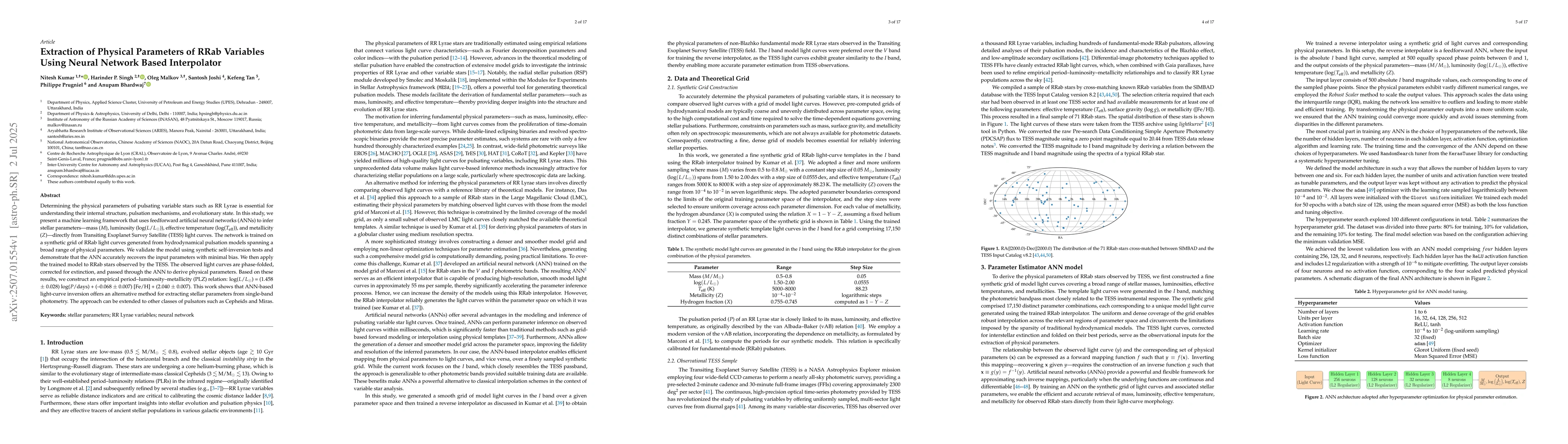 Thumbnail for Extraction of Physical Parameters of RRab Variables using Neural Network
  based Interpolator