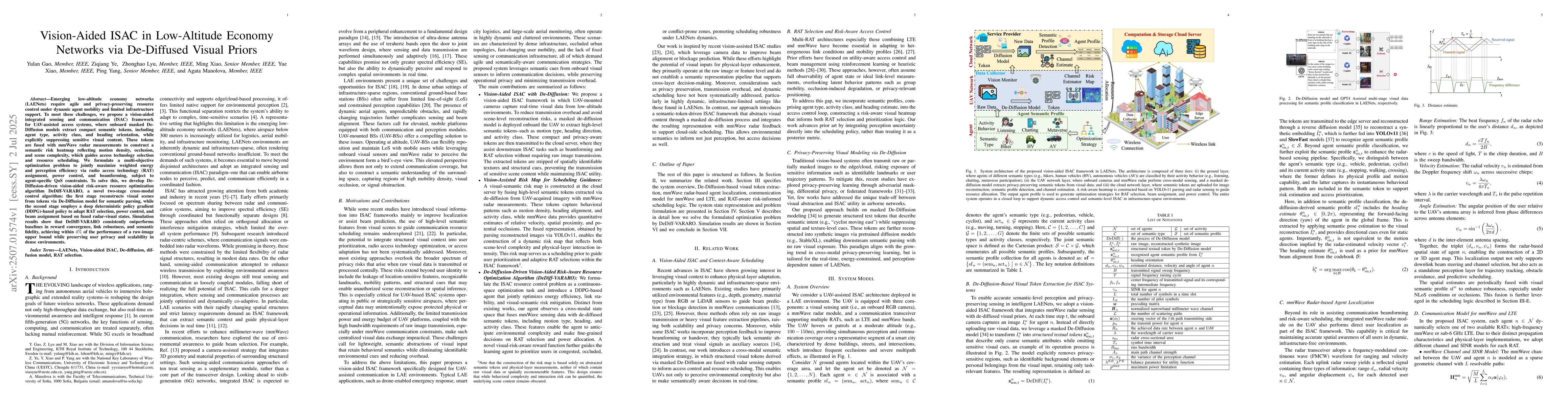 Thumbnail for Vision-Aided ISAC in Low-Altitude Economy Networks via De-Diffused
  Visual Priors