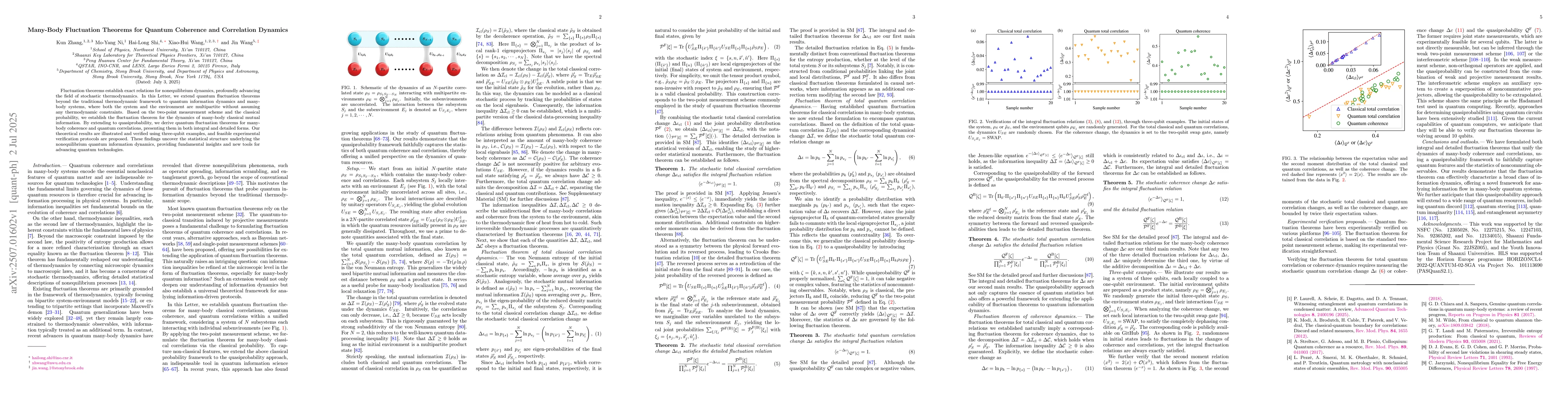 Thumbnail for Many-Body Fluctuation Theorems for Quantum Coherence and Correlation
  Dynamics