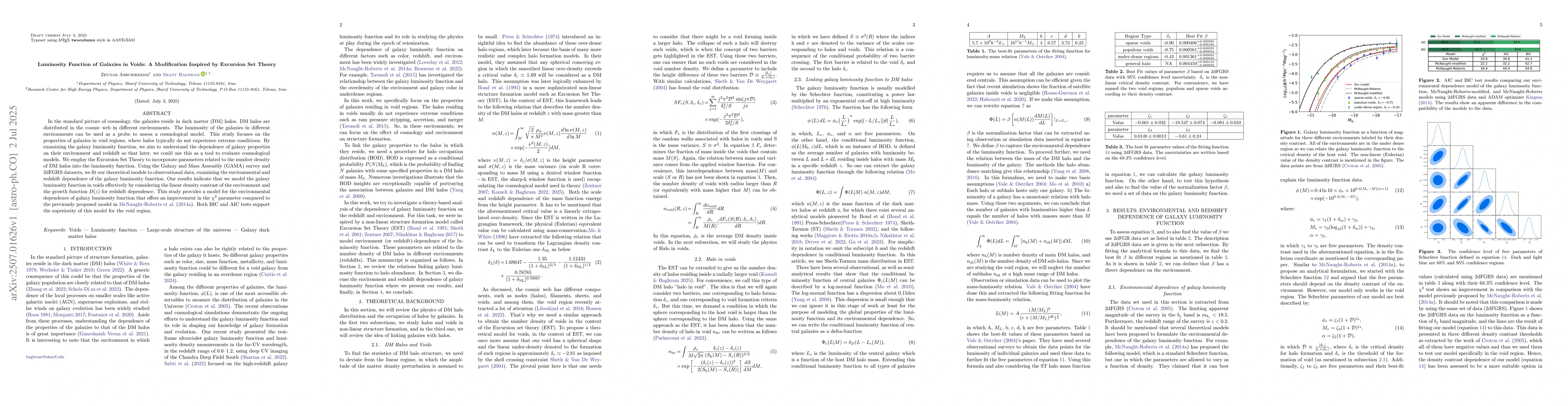 Thumbnail for Luminosity Function of Galaxies in Voids: A Modification Inspired by
  Excursion Set Theory