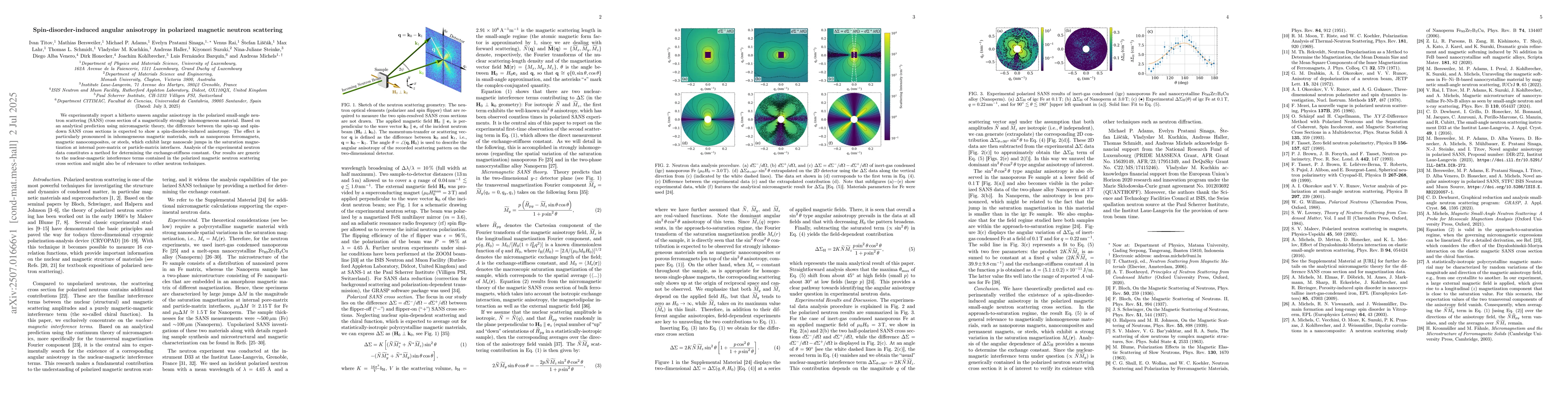 Thumbnail for Spin-disorder-induced angular anisotropy in polarized magnetic neutron
  scattering