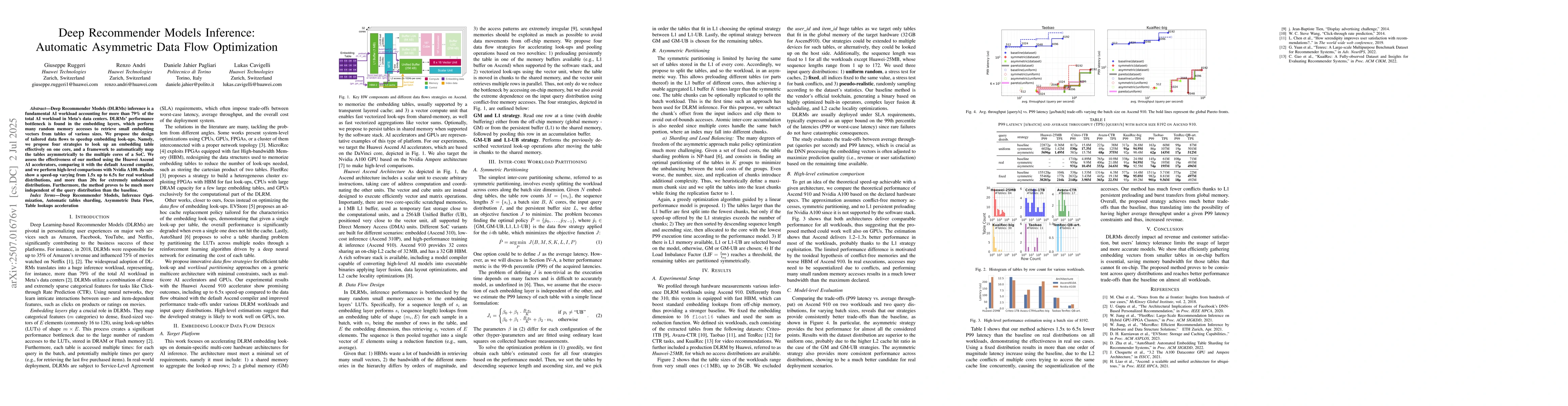Thumbnail for Deep Recommender Models Inference: Automatic Asymmetric Data Flow
  Optimization