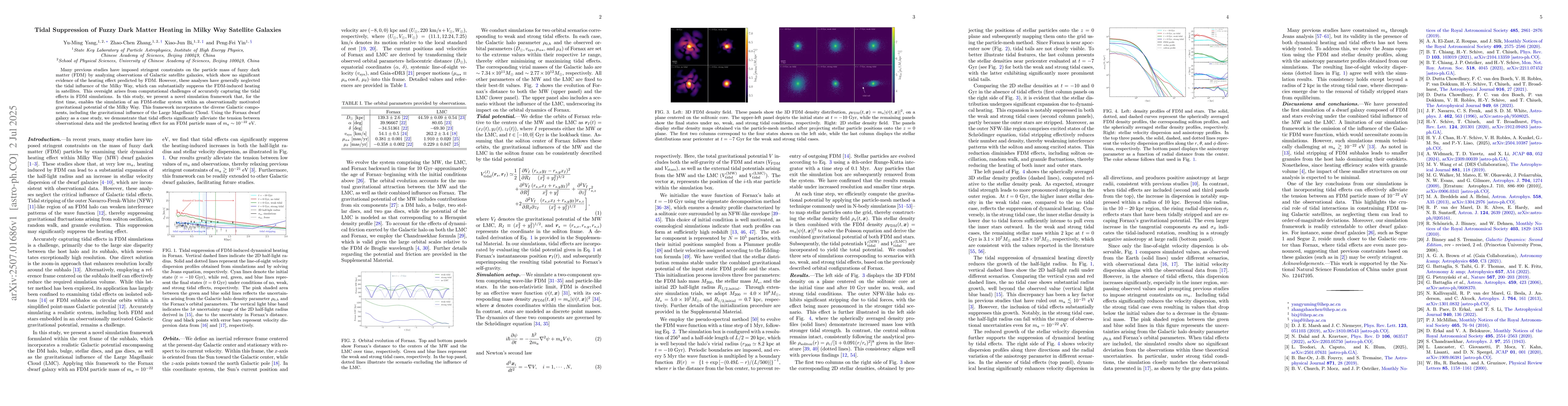 Thumbnail for Tidal Suppression of Fuzzy Dark Matter Heating in Milky Way Satellite
  Galaxies