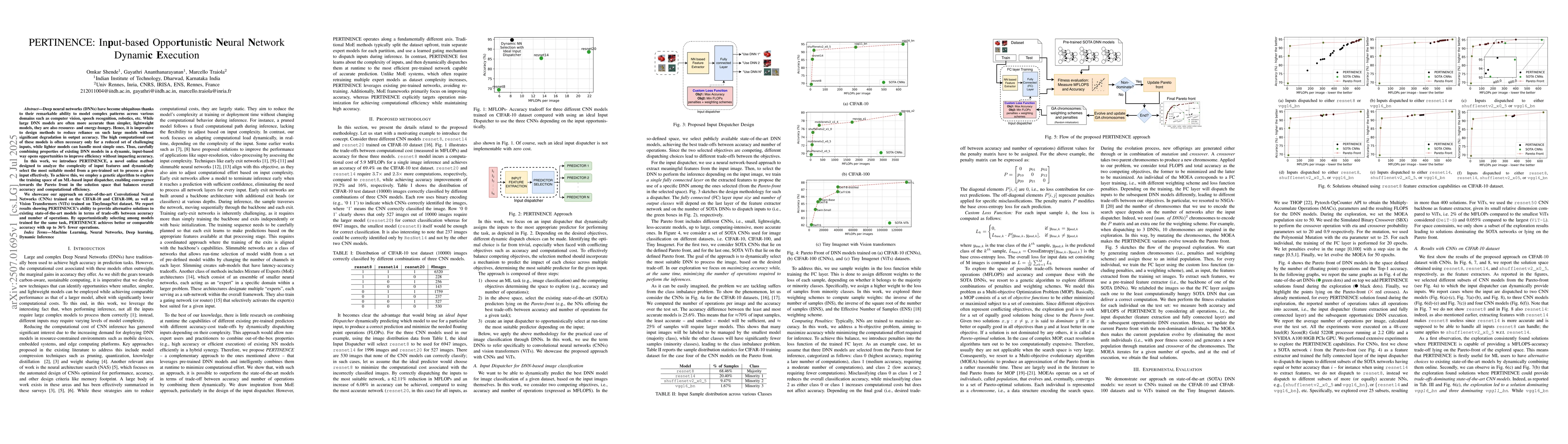 Thumbnail for PERTINENCE: Input-based Opportunistic Neural Network Dynamic Execution