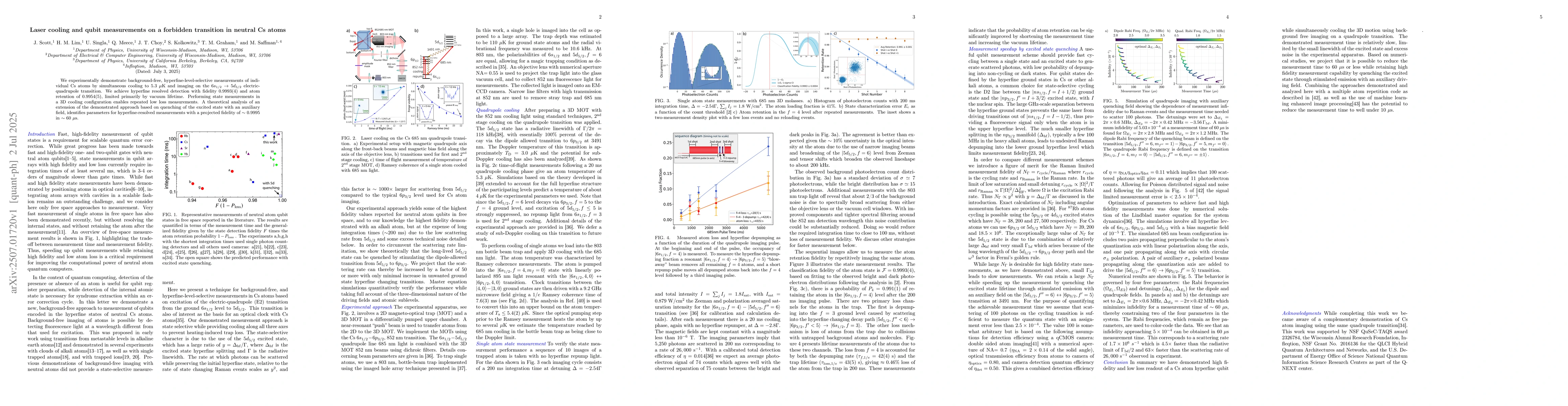 Thumbnail for Laser cooling and qubit measurements on a forbidden transition in
  neutral Cs atoms