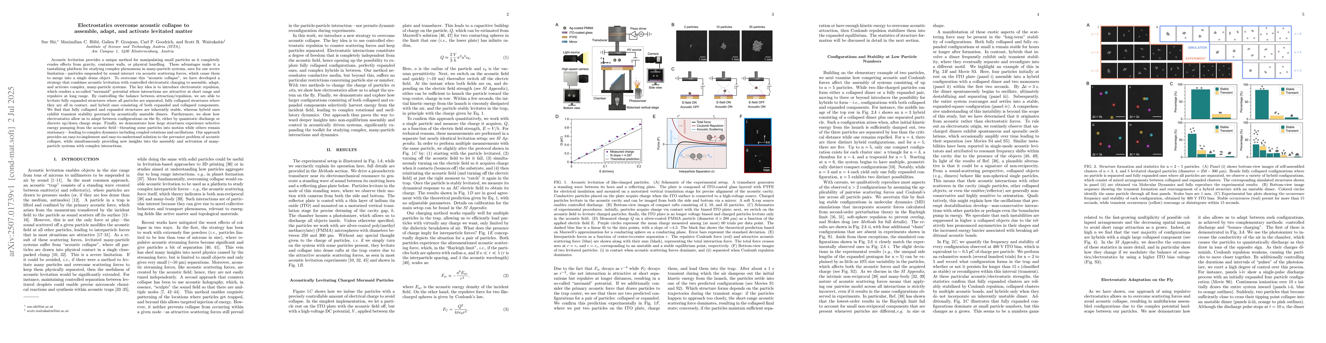 Thumbnail for Electrostatics overcome acoustic collapse to assemble, adapt, and
  activate levitated matter