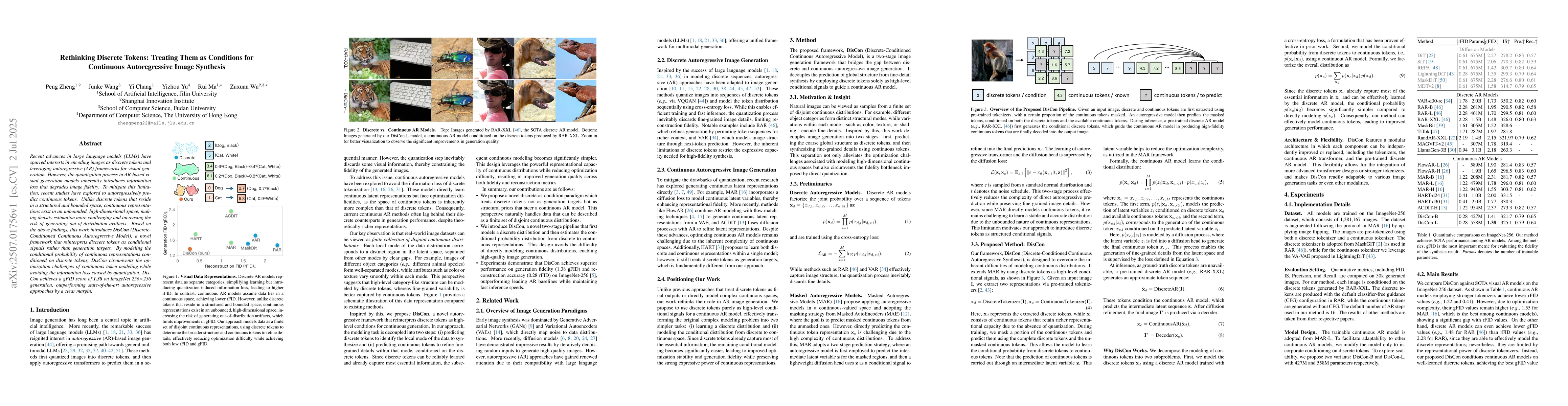 Thumbnail for Rethinking Discrete Tokens: Treating Them as Conditions for Continuous
  Autoregressive Image Synthesis