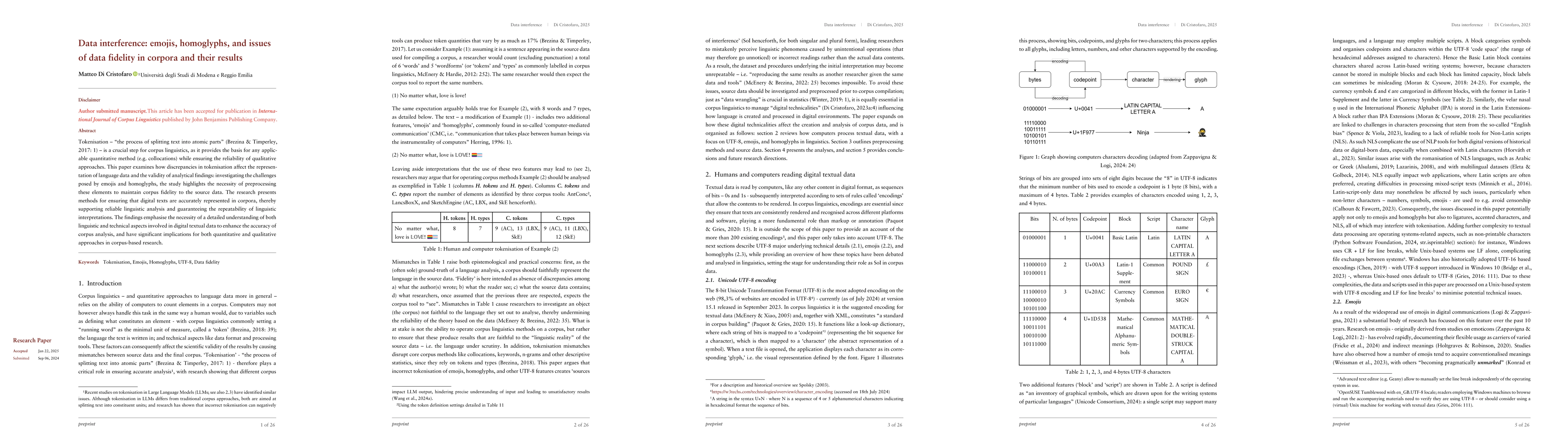 Thumbnail for Data interference: emojis, homoglyphs, and issues of data fidelity in
  corpora and their results