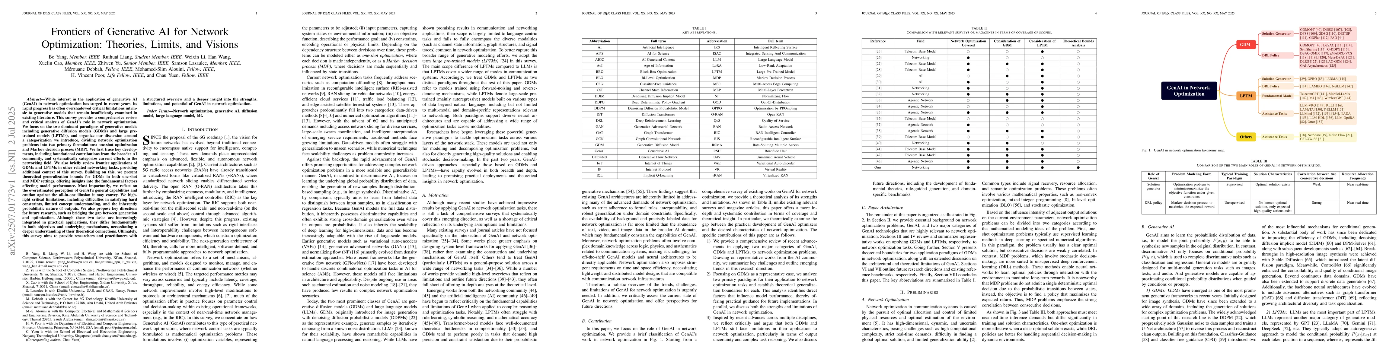Thumbnail for Frontiers of Generative AI for Network Optimization: Theories, Limits,
  and Visions