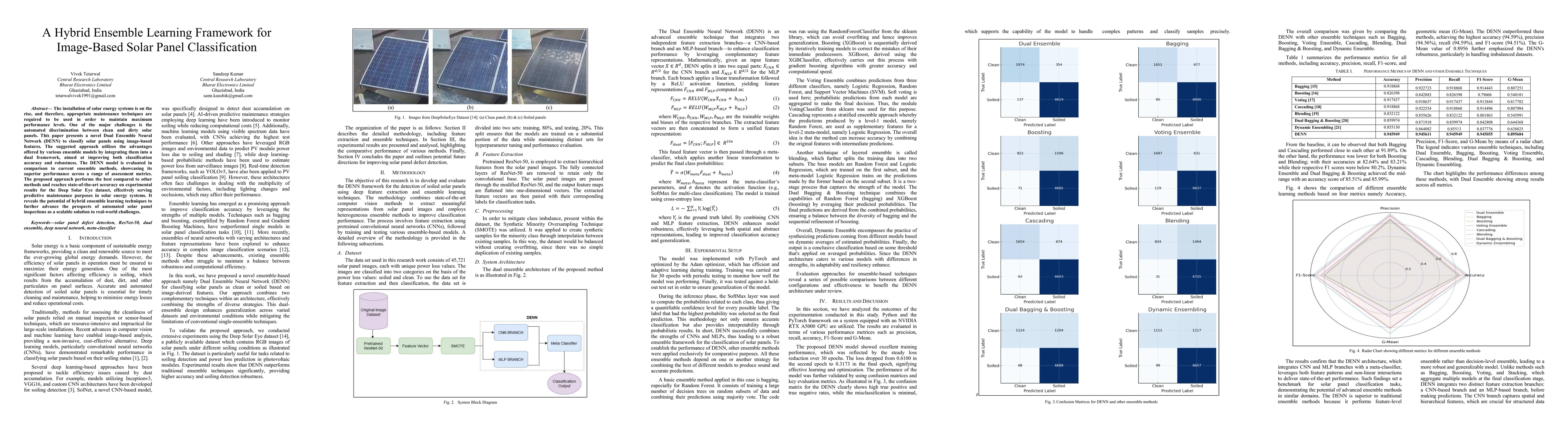 Thumbnail for A Hybrid Ensemble Learning Framework for Image-Based Solar Panel
  Classification
