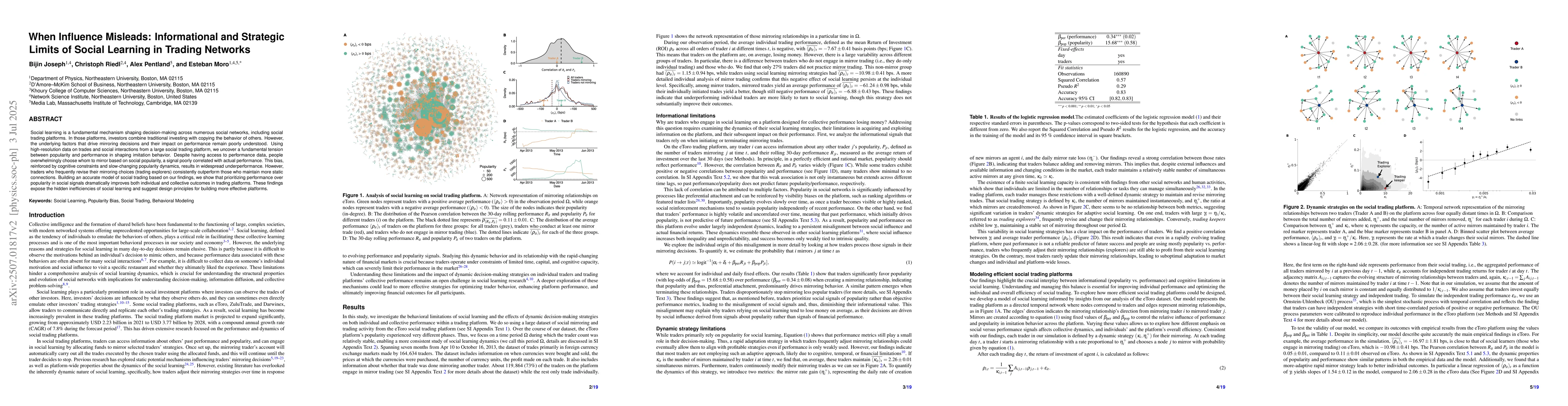 Thumbnail for When Influence Misleads: Informational and Strategic Limits of Social
  Learning in Trading Networks