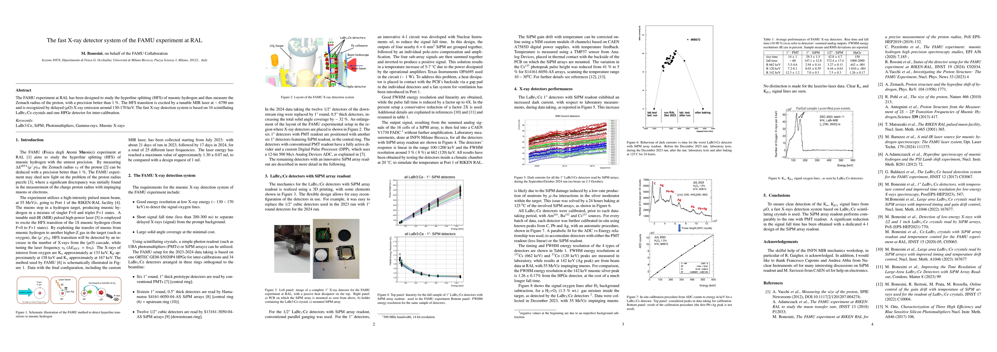 Thumbnail for The fast X-ray detector system of the FAMU experiment at RAL