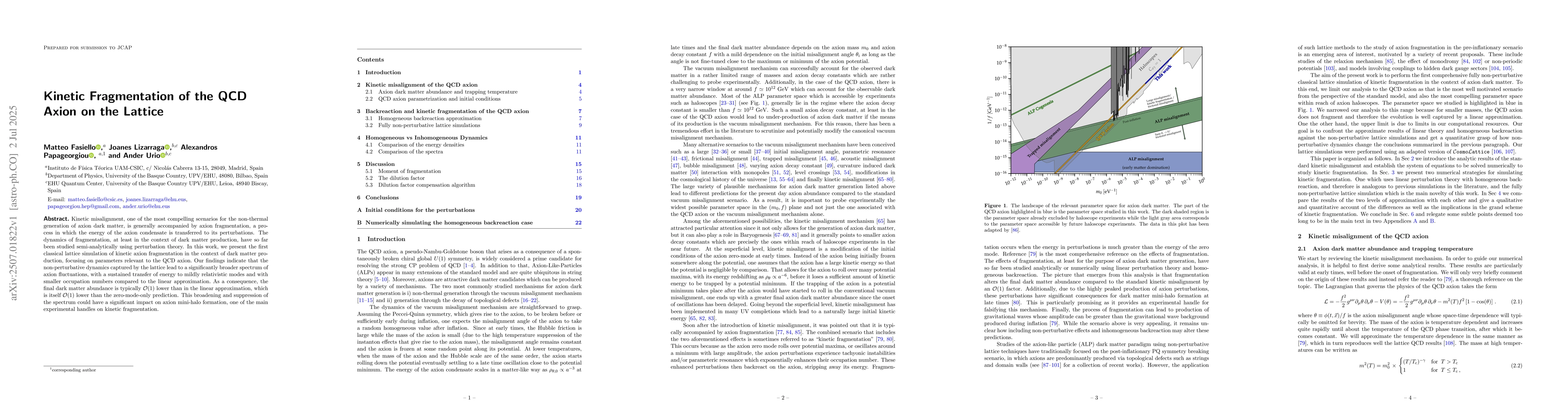 Thumbnail for Kinetic Fragmentation of the QCD Axion on the Lattice