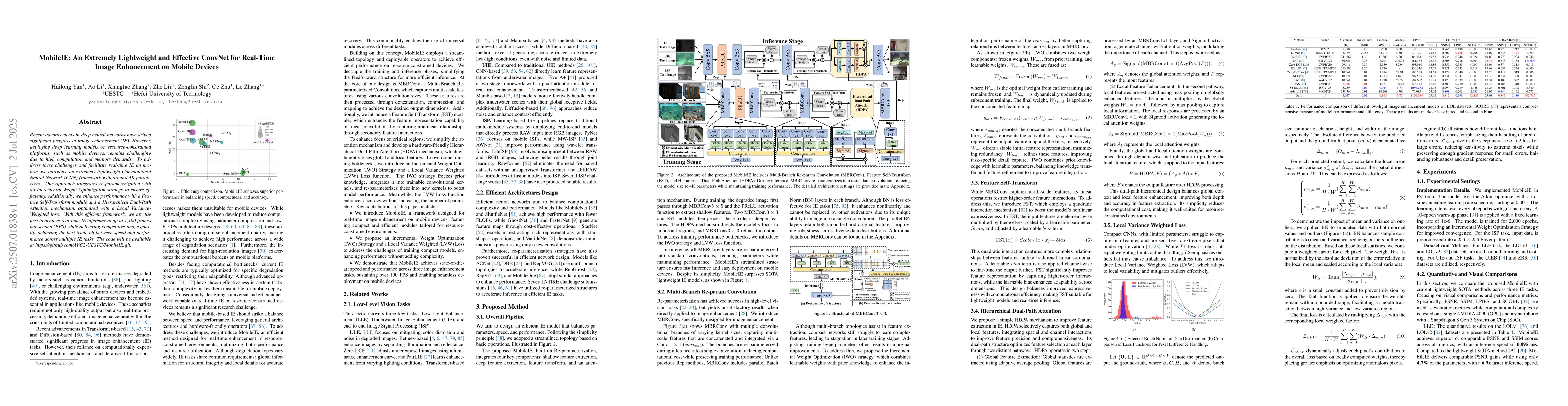 Thumbnail for MobileIE: An Extremely Lightweight and Effective ConvNet for Real-Time
  Image Enhancement on Mobile Devices