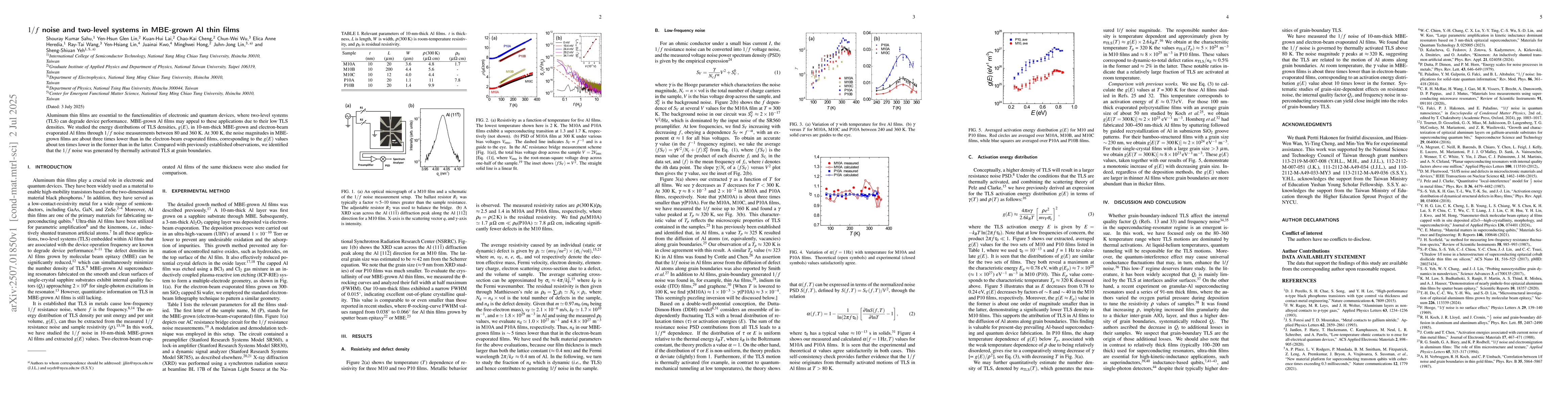 Thumbnail for 1/ f noise and two-level systems in MBE-grown Al thin films